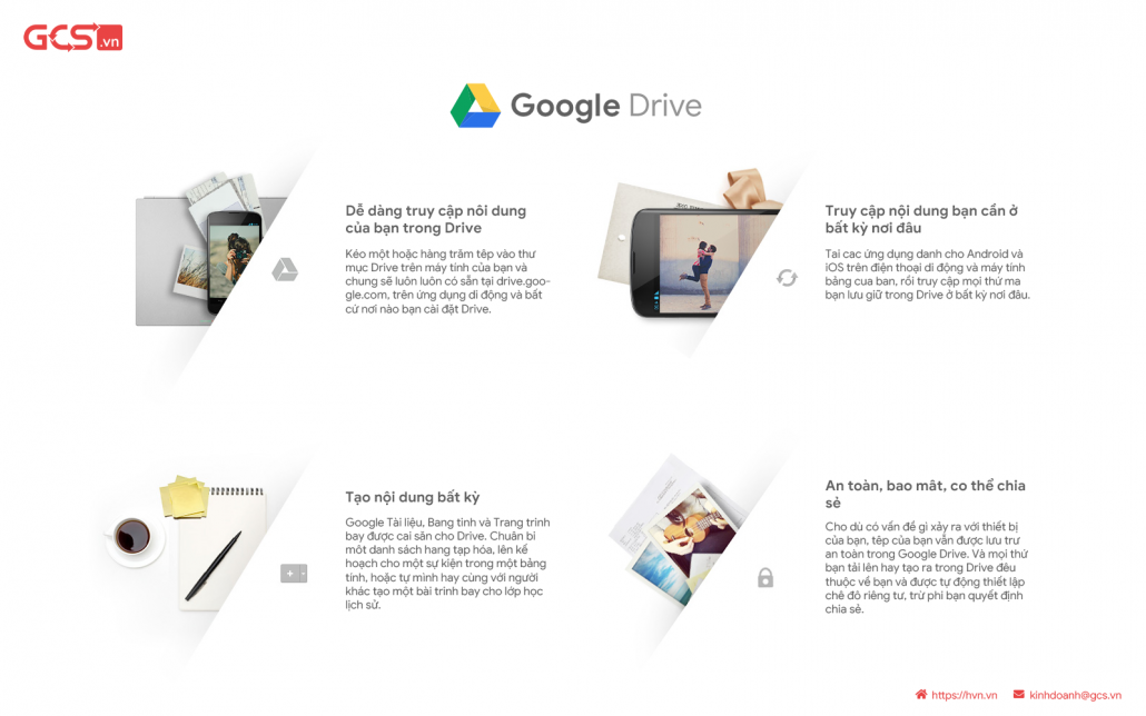 chức năng google drive