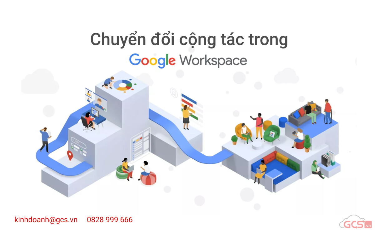 chuyen-doi-cong-tac-trong-google-workspace