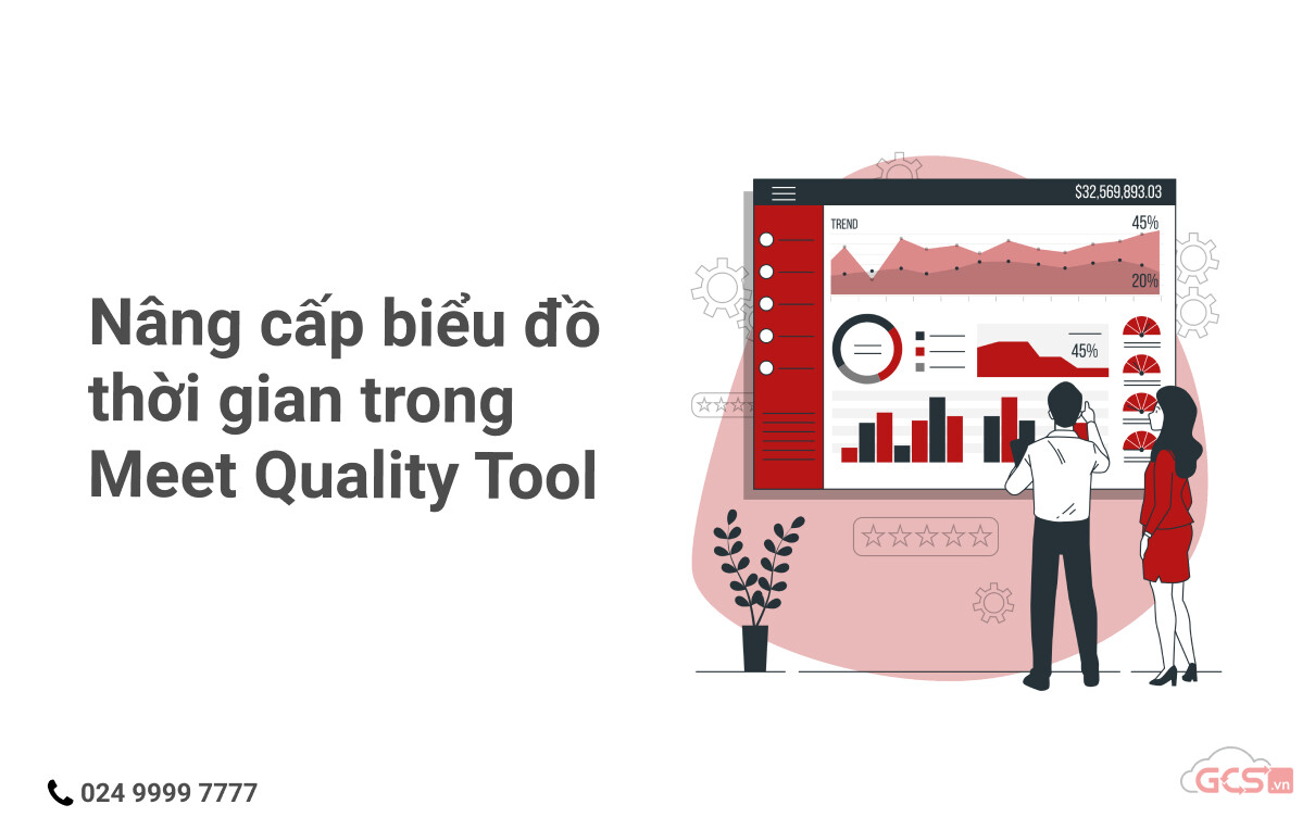 nang-cap-bieu-do-thoi-gian-trong-meet-quality-tool