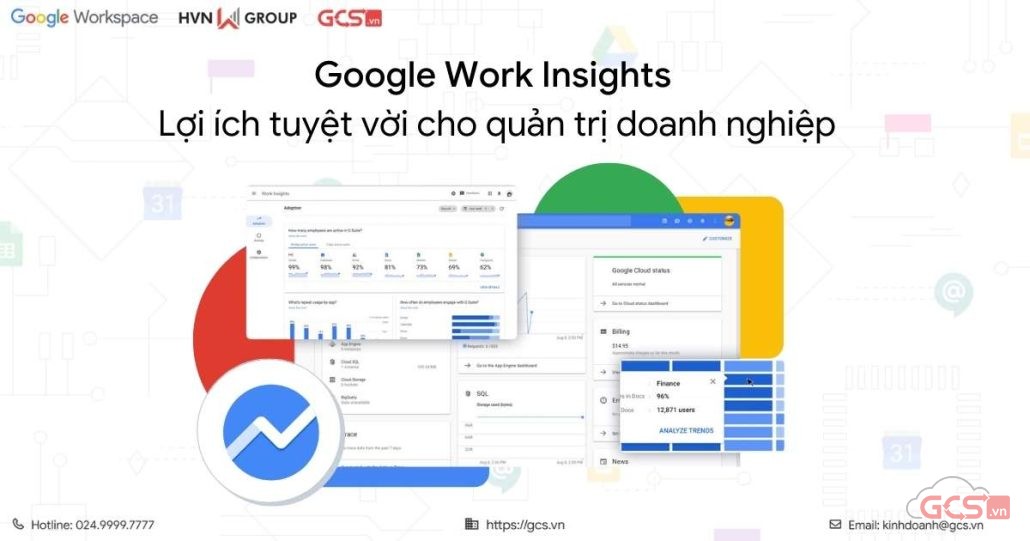 Google Work Insight