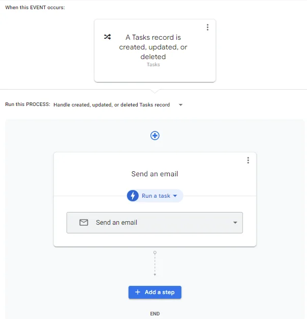 Hướng dẫn sử dụng AppSheet hiệu quả cho người mới bắt đầu