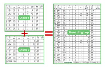 04 Cách gộp nhiều Sheet thành 1 Sheet trong Google Sheets