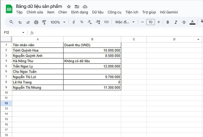 Cách kết hợp hàm COUNT với FILTER trong Google Sheets hiệu quả 6 bảng dữ liệu