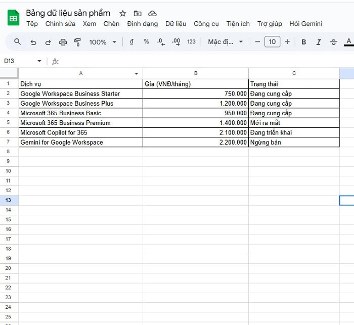 Cách kết hợp hàm COUNT với FILTER trong Google Sheets hiệu quả 15 Bảng dữ liệu
