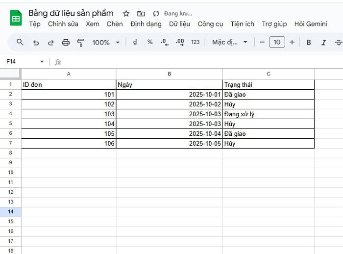Cách kết hợp hàm COUNT với FILTER trong Google Sheets hiệu quả 13 Bảng dữ liệu