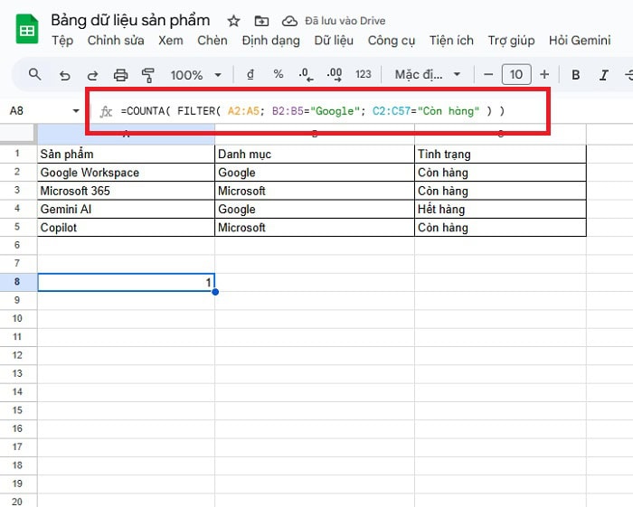 Cách kết hợp hàm COUNT với FILTER trong Google Sheets hiệu quả 12 Đếm số sản phẩm