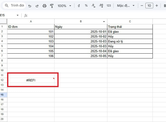 Cách kết hợp hàm COUNT với FILTER trong Google Sheets hiệu quả 18 Lỗi #REF