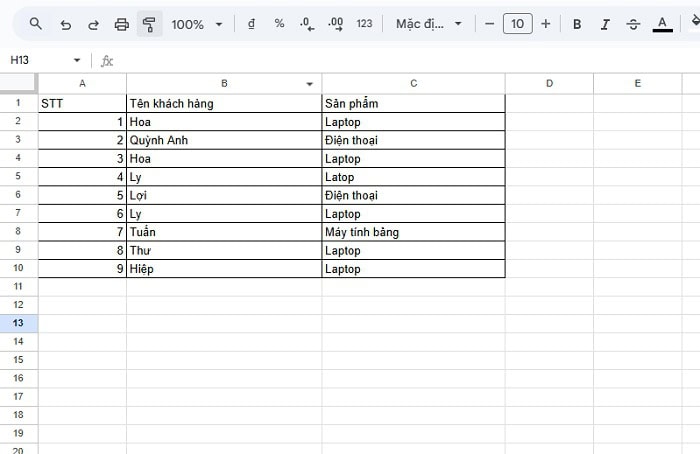 Hướng dẫn chi tiết cách sử dụng hàm UNIQUE trong Google Sheets từ A-Z 16 bảng dữ liệu