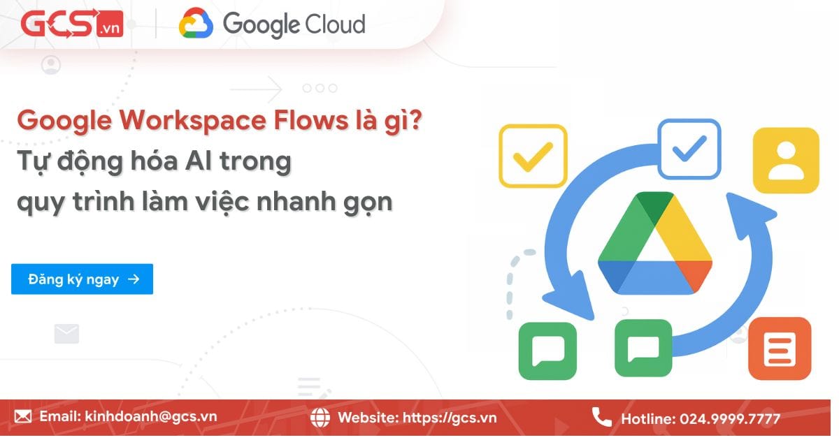 Google Workspace Flows là gì? Tự động hóa AI trong quy trình làm việc nhanh gọn 11 google workspace flows