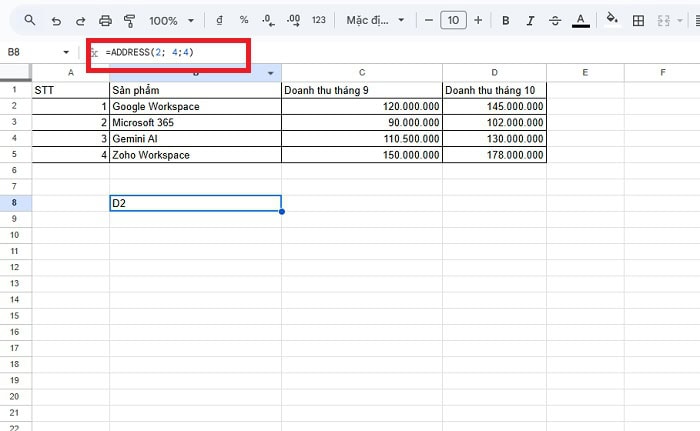 Hàm ADDRESS trong Google Sheets | Cách dùng chuẩn xác nhất 7 Ví dụ trả về địa chỉ ô từ hàng & cột
