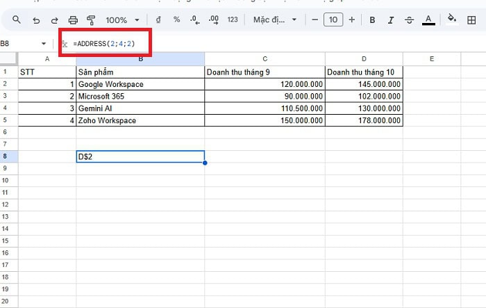 Hàm ADDRESS trong Google Sheets | Cách dùng chuẩn xác nhất 9 Cột tương đối
