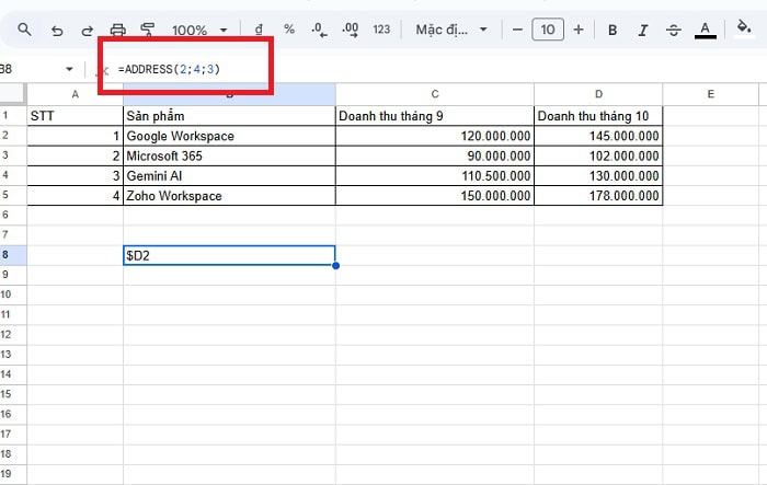 Hàm ADDRESS trong Google Sheets | Cách dùng chuẩn xác nhất 10 Cột tuyệt đối