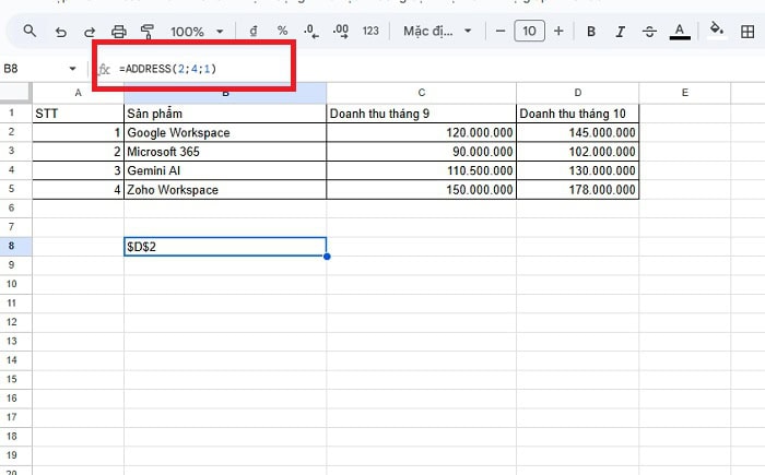 Hàm ADDRESS trong Google Sheets | Cách dùng chuẩn xác nhất 8 Cột tuyệt đối