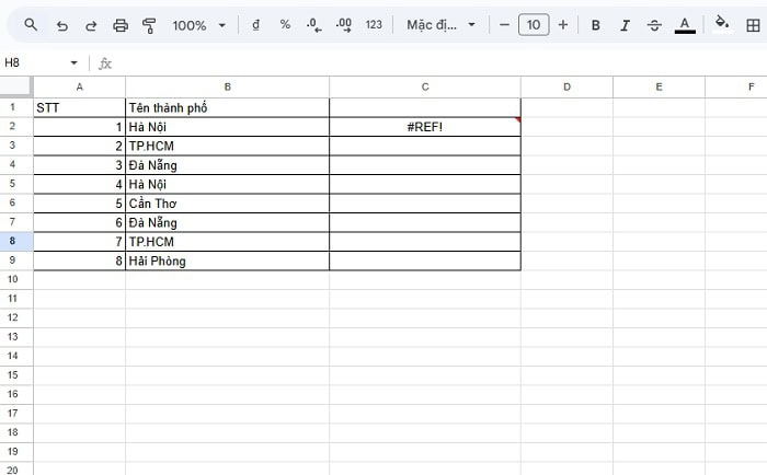 Hướng dẫn chi tiết cách sử dụng hàm UNIQUE trong Google Sheets từ A-Z 18 Lỗi #REF!
