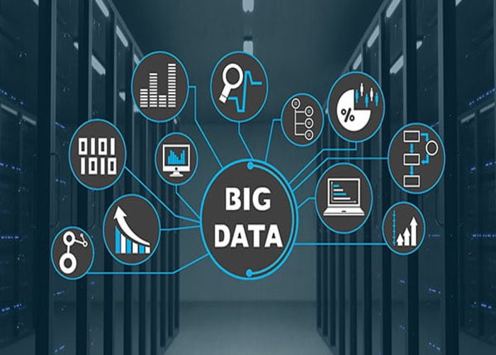 Big Data và Cloud Computing | Khác biệt, mối quan hệ và cách ứng dụng 12 Mục đích cốt lõi