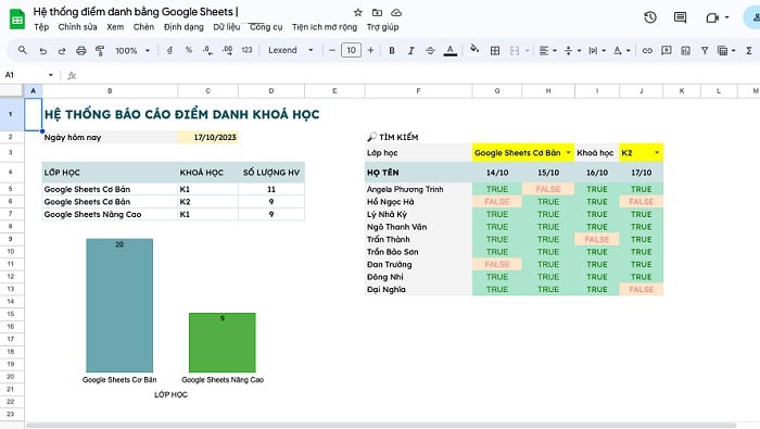 Bật mí 02 cách tạo bảng điểm danh trên Google Sheets đơn giản 5 Tạo bảng điểm danh trên Google Sheets