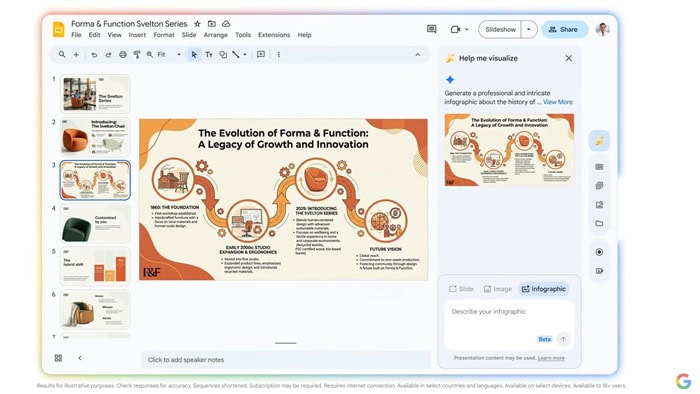 Cập nhật tính năng mới của Google Workspace trong tuần 17/11 - 22/11/2025 9 Giới thiệu Nano Banana Pro