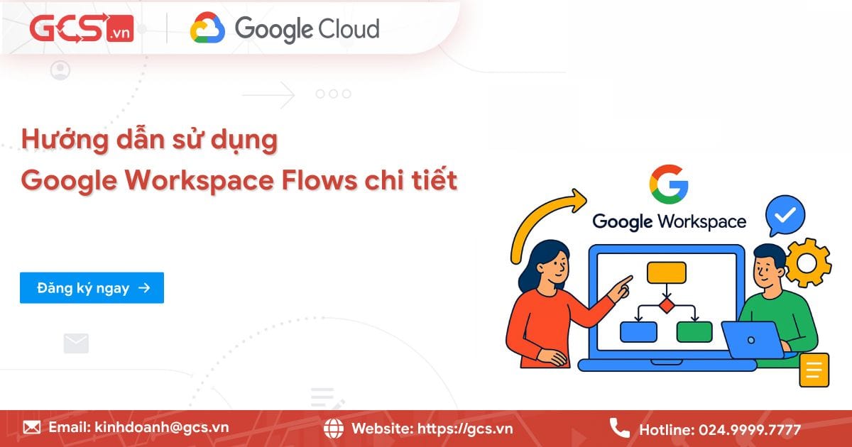 Hướng dẫn sử dụng Google Workspace Flows chi tiết cho người mới 20 huong dan su dung google workspace flows