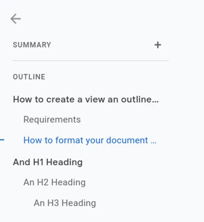 Document Outline trong Google Docs| Hướng dẫn sử dụng từ A-Z 17 Câu hỏi thường gặp