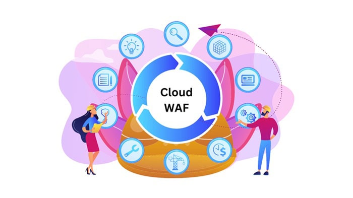 Cloud WAF là gì? Giải pháp bảo vệ ứng dụng web toàn diện cho doanh nghiệp 7 Các tính năng chính