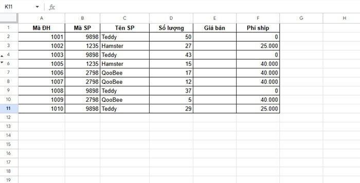 Hàm VLOOKUP và HLOOKUP trong Google Sheets| Hướng dẫn sử dụng từ A-Z 11 Bảng đơn hàng -