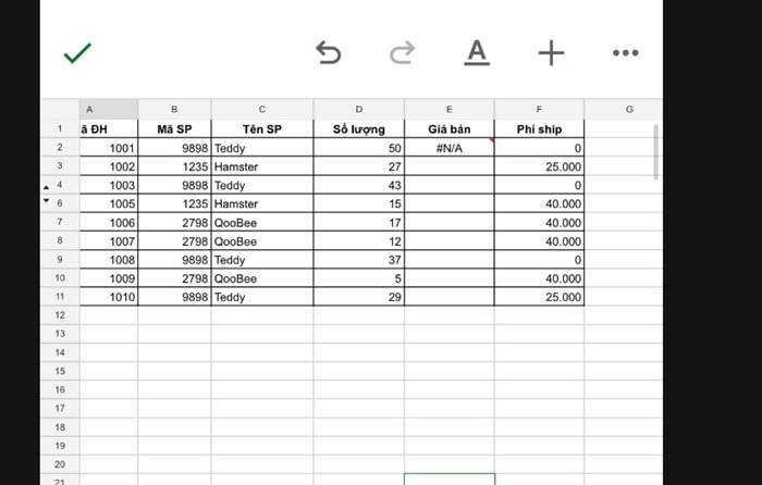 Hướng dẫn cách tạo màu viền ô trong Google Sheets từ A-Z 13 kết quả hiển thị