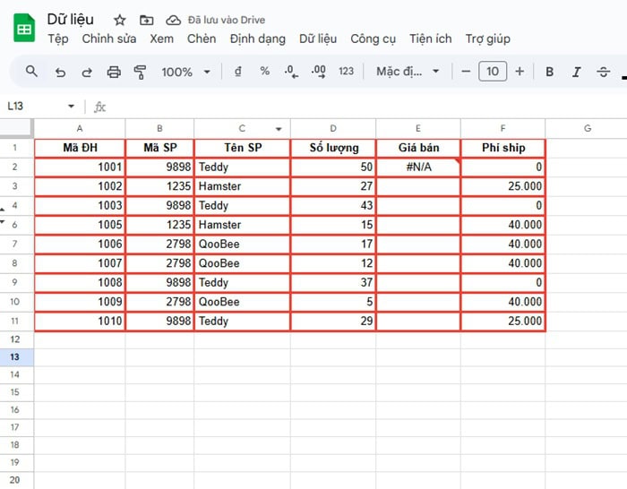 Hướng dẫn cách tạo màu viền ô trong Google Sheets từ A-Z 9 vùng dữ liệu
