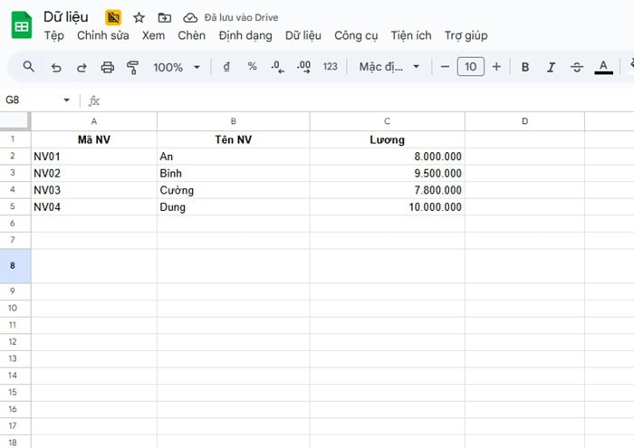 Cách kết hợp hàm INDEX và hàm COUNTIF trong Google Sheets 6 dùng INDEX qua ví dụ