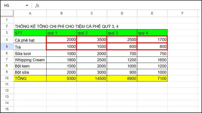 Cách tạo bảng so sánh bằng Google Sheets đơn giản, nhanh chóng 5 tạo bảng so sánh bằng Google Sheets