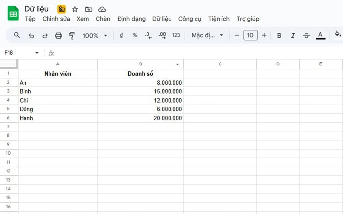 Cách kết hợp hàm FILTER với hàm COUNTA trong Google Sheets nhanh 6 Ví dụ minh họa