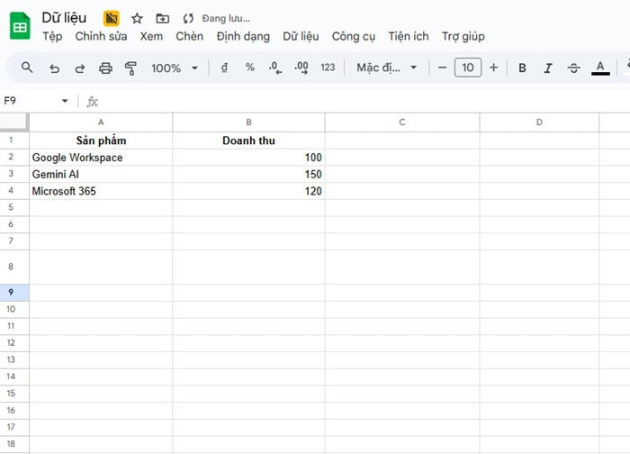 Cách kết hợp hàm INDEX và hàm SUMIF trong Google Sheets 8 du lieu ham sumif