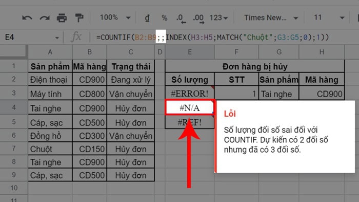 Cách kết hợp hàm INDEX và hàm COUNTIF trong Google Sheets 19 Lỗi #N/A