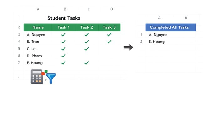 Cách kết hợp hàm FILTER với hàm COUNTA trong Google Sheets nhanh 11 hàm FILTER với hàm COUNTA
