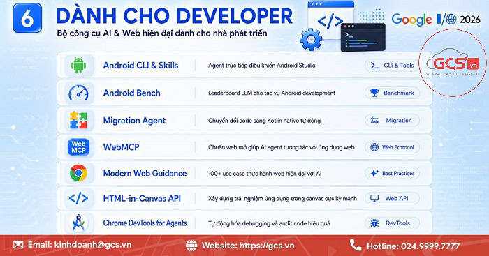Sự kiện Google I/O 2026 | 12 Công bố quan trọng nhất 11 Bộ công cụ AI và Web