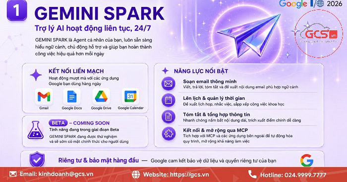 Sự kiện Google I/O 2026 | 12 Công bố quan trọng nhất 6 Trợ lý ảo chạy ngầm