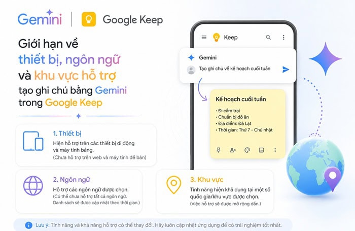 Hướng dẫn từ A-Z cách tạo ghi chú bằng Gemini trong Google Keep x3 hiệu suất 17 Giới hạn về thiết bị