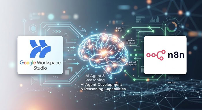 Google Workspace Studio vs N8N? Doanh nghiệp nên chọn nền tảng nào trong 2026? 14 Xây dựng AI Agents