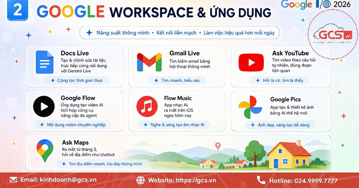 Sự kiện Google I/O 2026 | 12 Công bố quan trọng nhất 7 hệ sinh thái Google Workspace