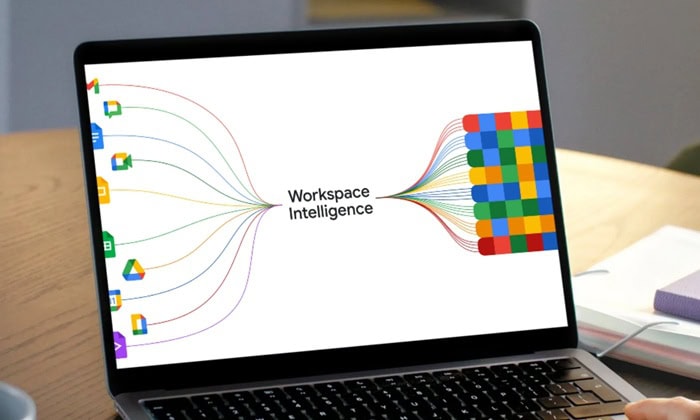 Workspace Intelligence là gì? Cách hoạt động, tính năng và ứng dụng cho doanh nghiệp 12 triển khai Workspace Intelligence