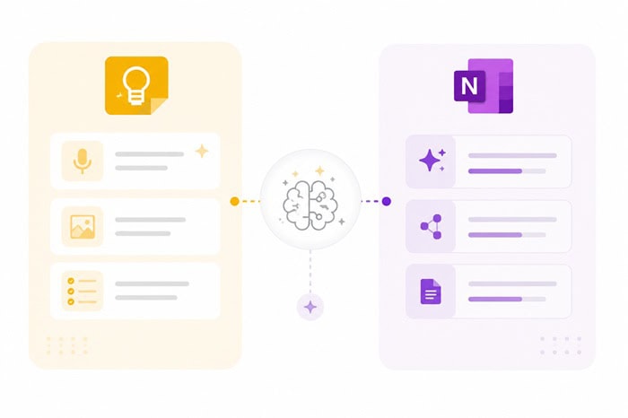 So sánh Google Keep và OneNote (2026): Ứng dụng ghi chú nào tốt hơn? 9 AI và tính năng thông minh