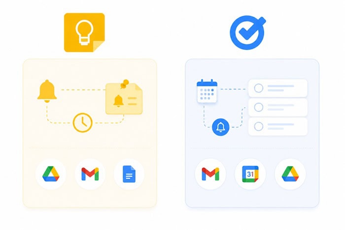 Google Keep và Tasks: So sánh & hướng dẫn lựa chọn hệ thống quản trị công việc 11 Tùy chọn nhắc nhở và tích hợp