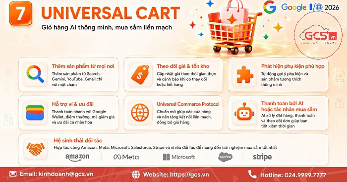 Sự kiện Google I/O 2026 | 12 Công bố quan trọng nhất 12 Giao thức mua sắm Universal Cart