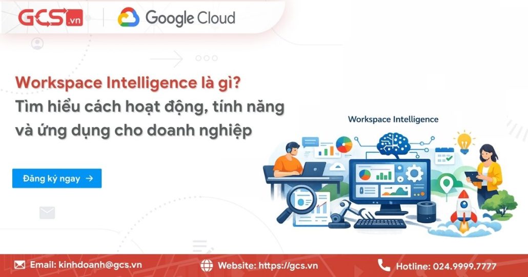 Workspace Intelligence là gì? Cách hoạt động, tính năng và ứng dụng cho doanh nghiệp 4 workspace intelligence la gi