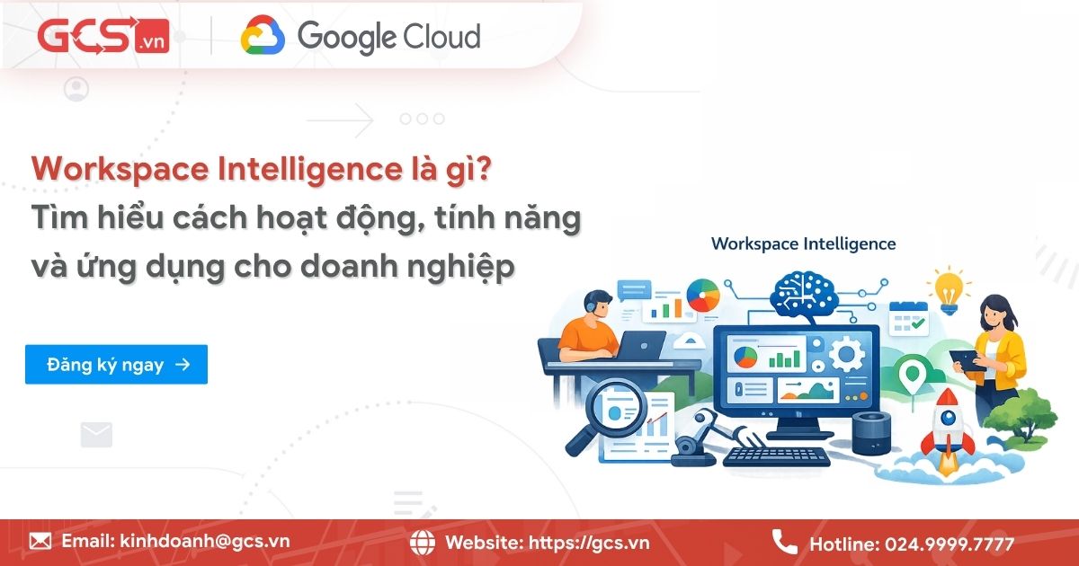Workspace Intelligence là gì? Cách hoạt động, tính năng và ứng dụng cho doanh nghiệp 14 workspace intelligence la gi