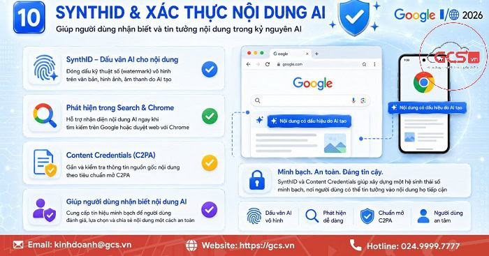 Sự kiện Google I/O 2026 | 12 Công bố quan trọng nhất 15 mã hóa SynthID