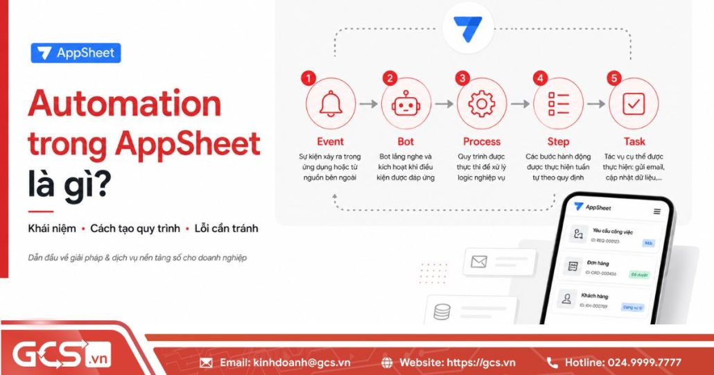 Automation trong AppSheet là gì? Khái niệm, cách tạo quy trình, các lỗi lưu ý quan trọng 4 automation trong appsheet