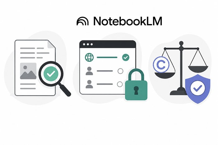 Cách chia sẻ NotebookLM đơn giản | Tất tần tật từ A-Z 13 chia sẻ NotebookLM