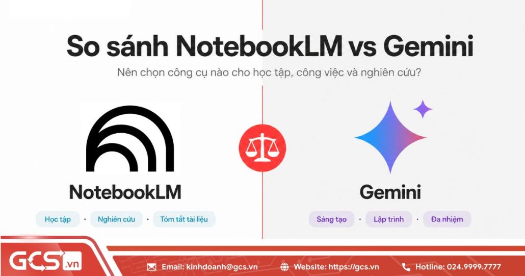 NotebookLM vs Gemini: Nên chọn công cụ nào cho học tập, công việc và nghiên cứu? 4 notebookLM vs GEMINI