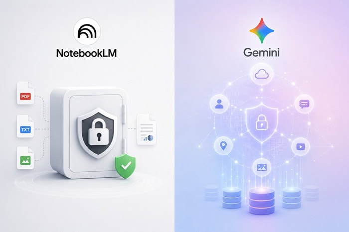 NotebookLM vs Gemini: Nên chọn công cụ nào cho học tập, công việc và nghiên cứu? 9 Bảo vệ dữ liệu