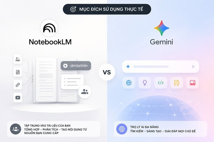 NotebookLM vs Gemini: Nên chọn công cụ nào cho học tập, công việc và nghiên cứu? 6 Mục đích sử dụng thực tế